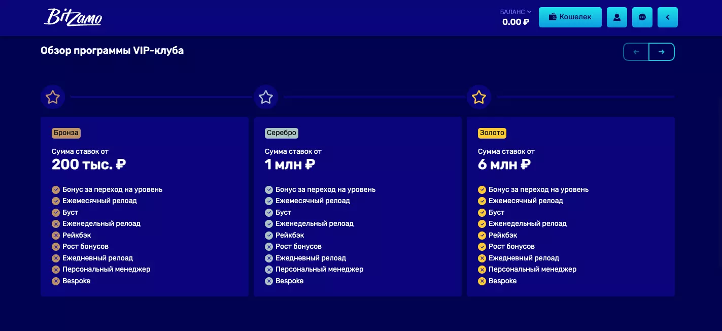 Битзамо Казино доступен кэшбэк